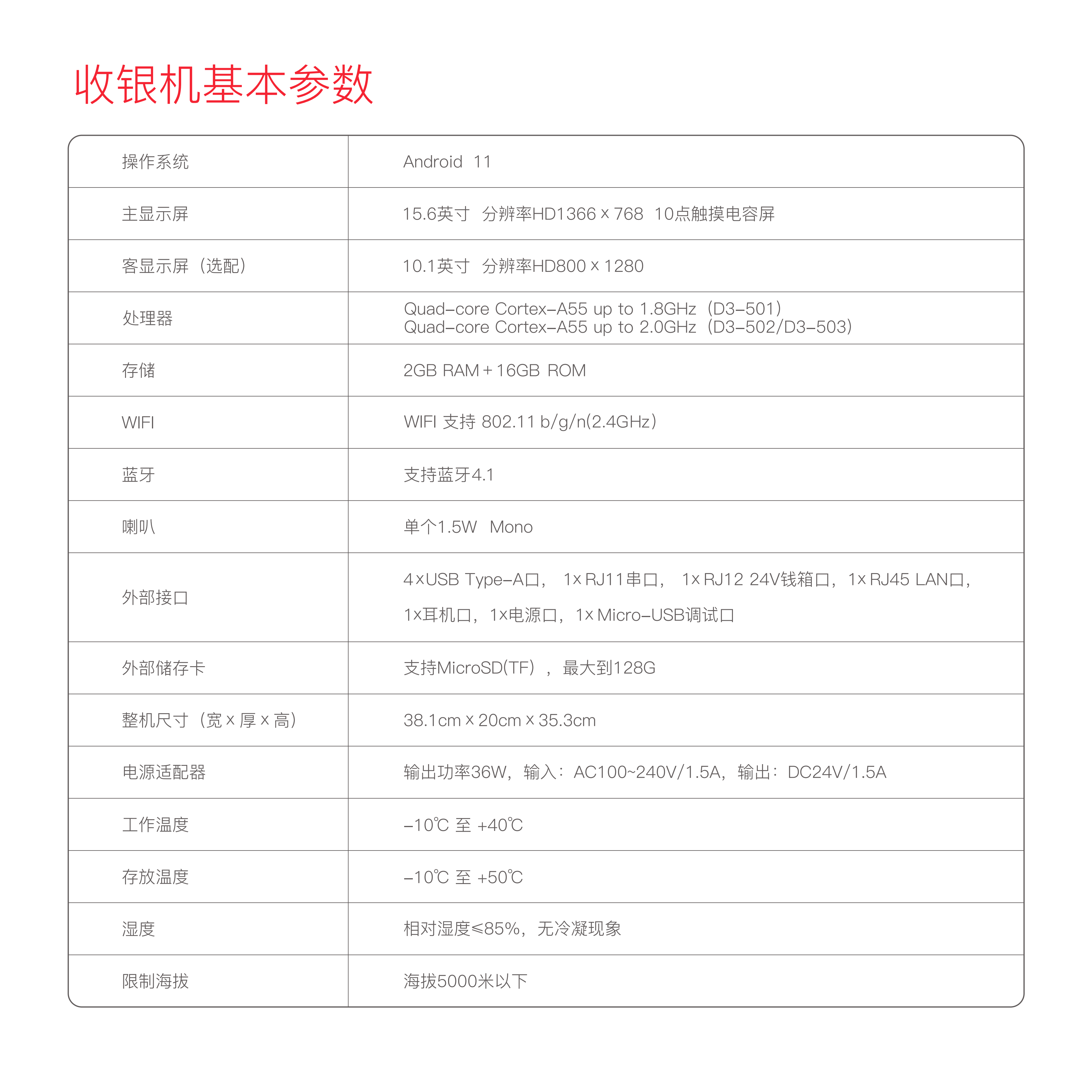 一敏-D3-用户指南-220530 (1)_04.png