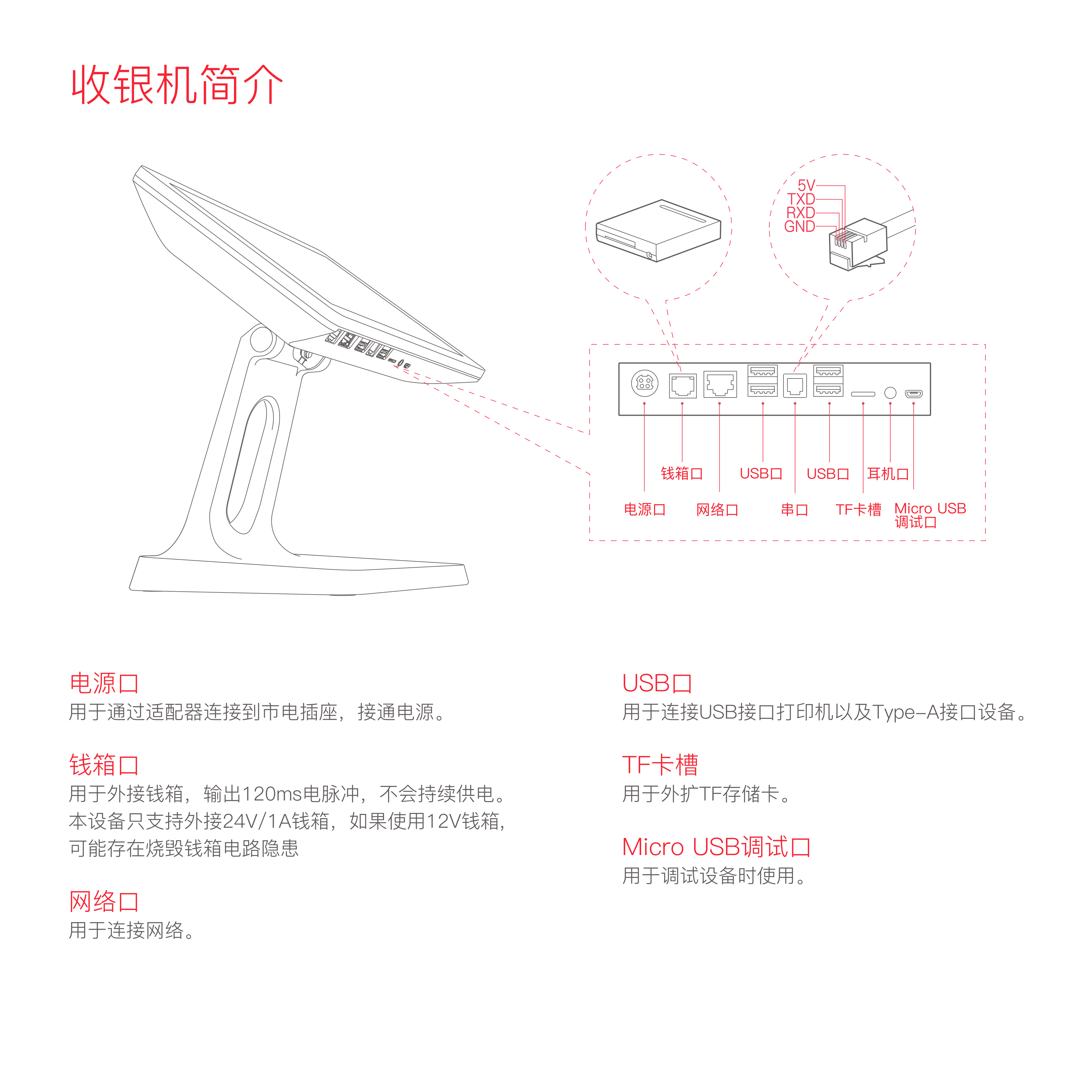 一敏-D2-用户指南-220520_03.png