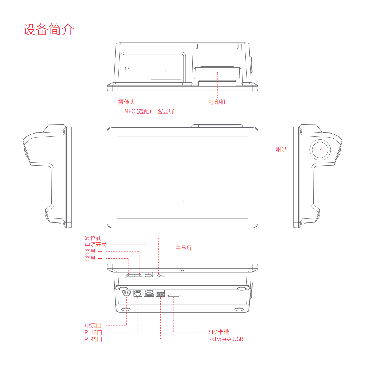 一敏 D1 用户指南 220927_01.png