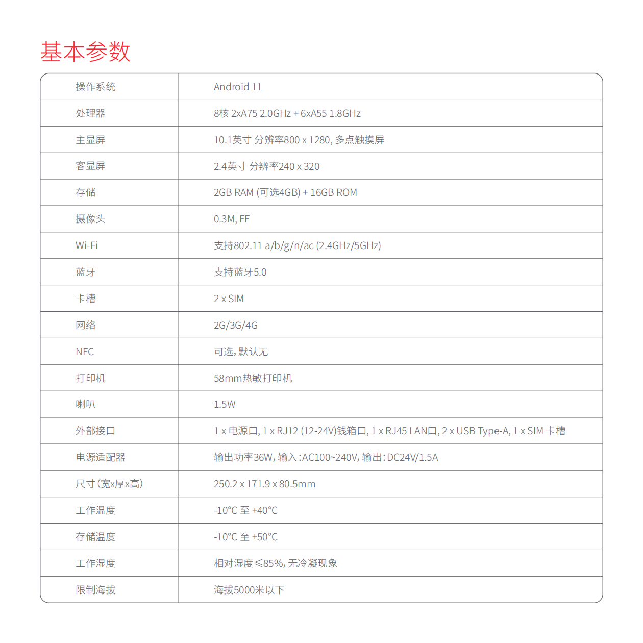 一敏 D1 用户指南 220927_03.png