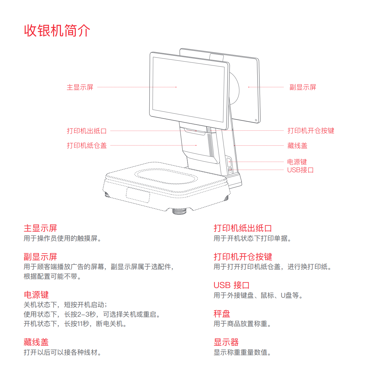 一敏-D1w-用户指南-220708_02.png 一敏-D1w-用户指南-220708_02.png