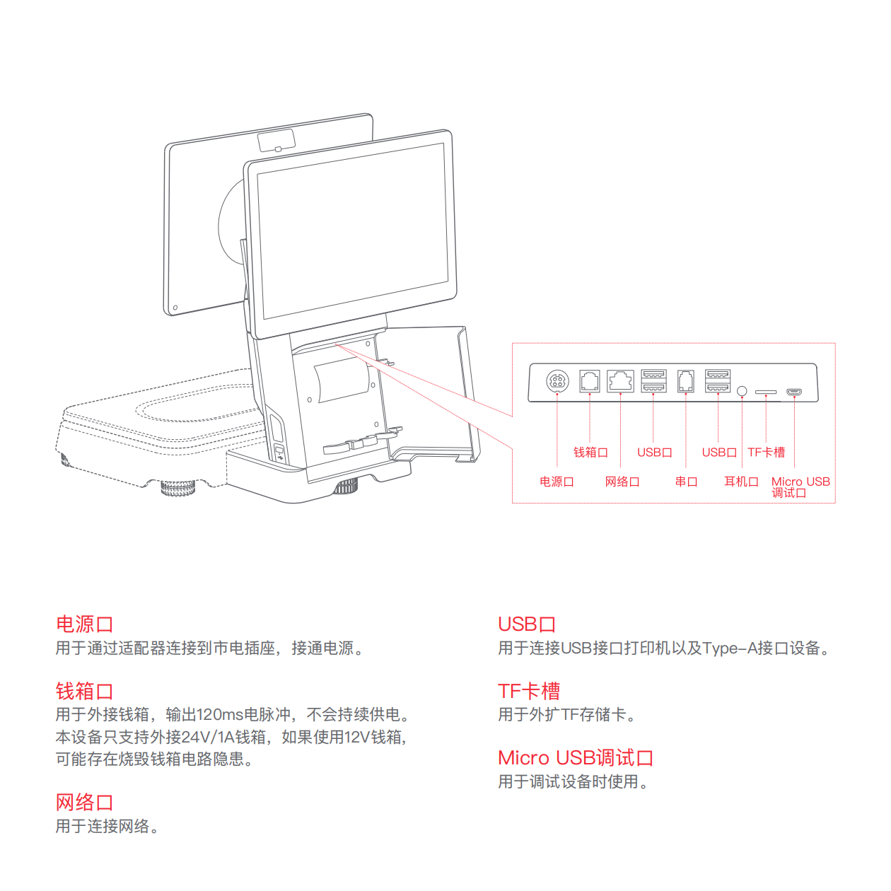 一敏-D1w-用户指南-220708_03.png 一敏-D1w-用户指南-220708_03.png