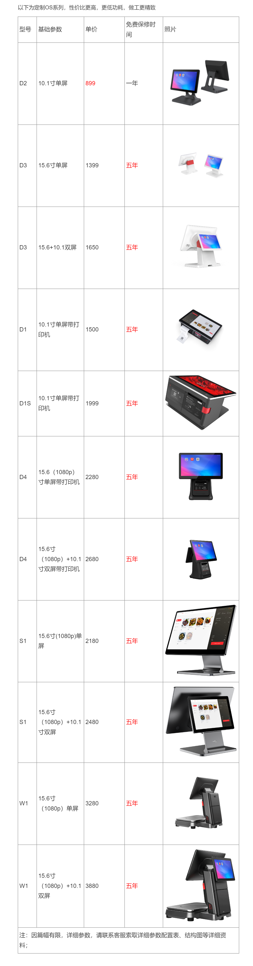 定制OS硬件价格表2.png